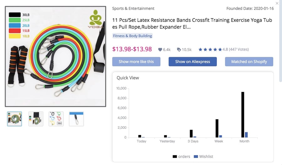 Latex Resistance Bands